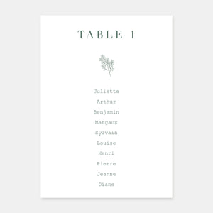 Twig-Hochzeitstischplan – 5x