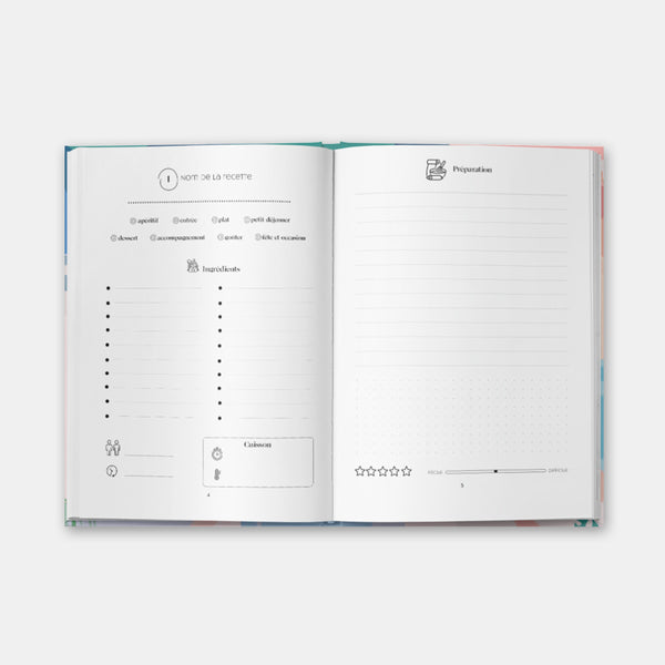 My 2023 Dune Planner